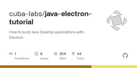 electron java|GitHub .